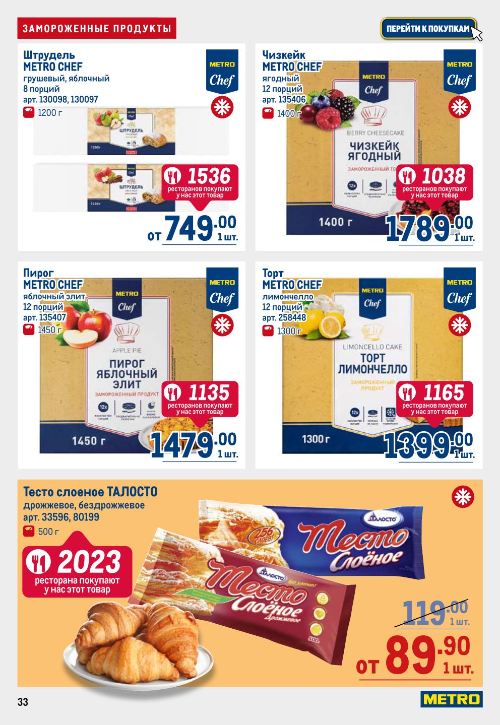 Чизкейк, штрудель, тесто | METRO CHEF для десертов